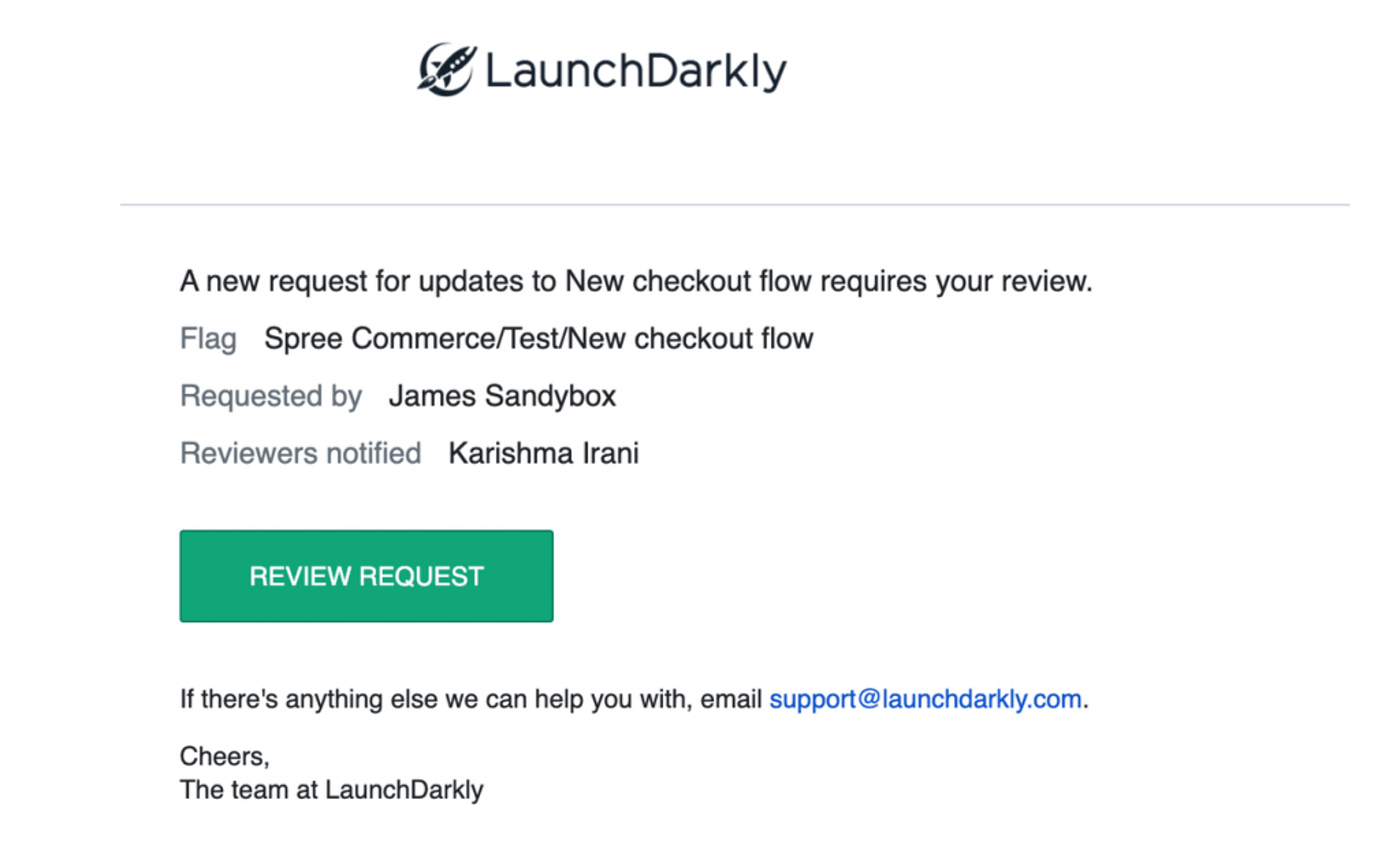 LaunchDarkly