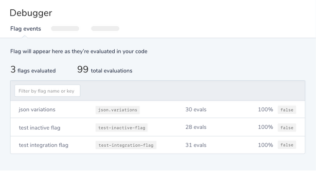 launchdarkly dashboard screenshot