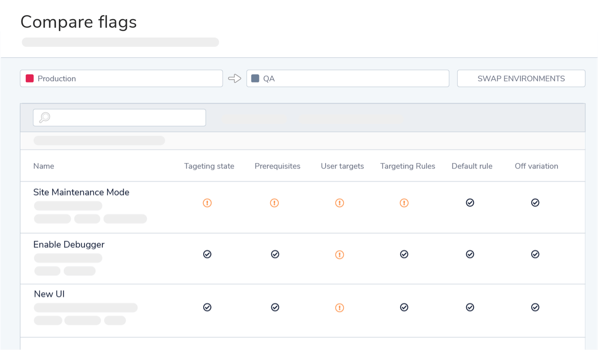 compare flags screenshot